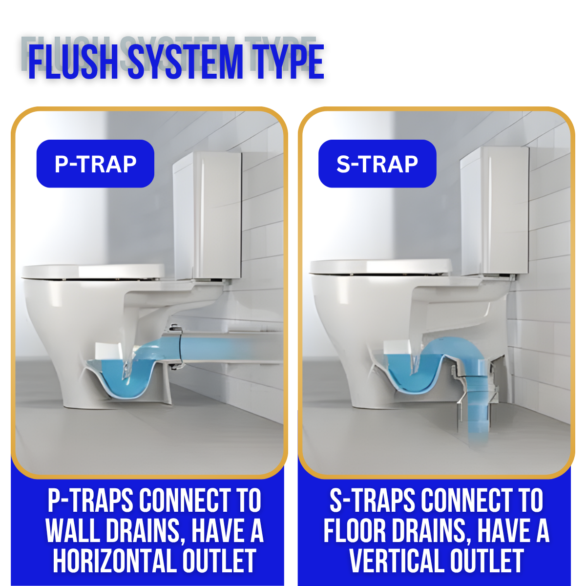 Toilet Bowl A890 Black - S Trap - 1 Piece
