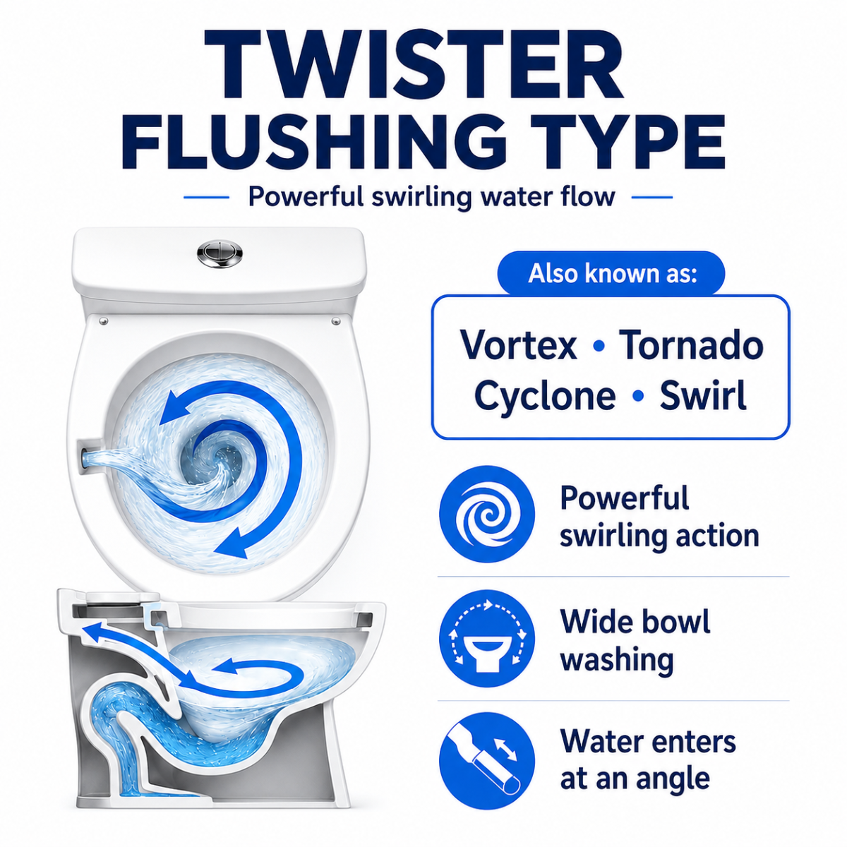 ZELLA S-Trap ONE-PIECE Twister Flush Toilet Bowl 250mm Full Set Accessories Heavy Duty Up to 200kg Best For Hotel/Airbnb/Home Use C654 S-Trap