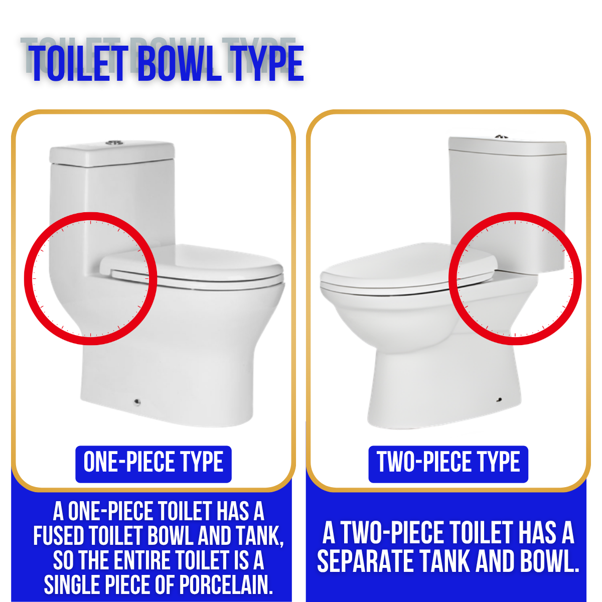 Toilet Bowl A890 Black - S Trap - 1 Piece