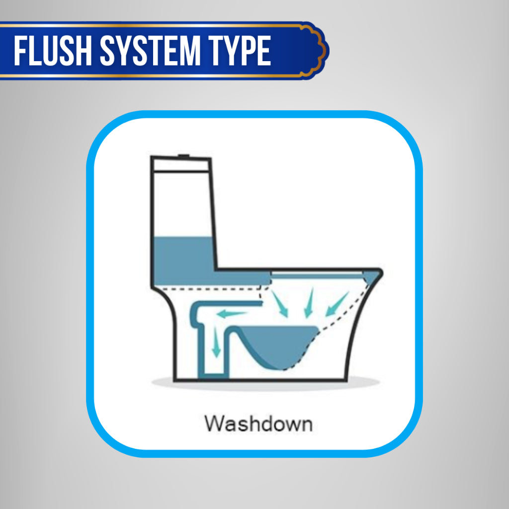 C&C Full Set P-Trap S-Trap Toilet Bowl with Water Tank and Toilet Seat Cover Set lengkap Jamban Tandas Washdown Cyclone