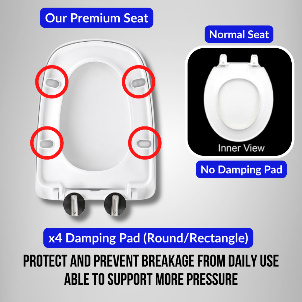 C&C Square Shape Toilet Seat Cover Heavy Duty UF Material Toilet Seat With Soft Close Adjustable Hinge Penutup Tandas